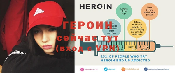 бутират Заводоуковск